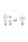 LED лампа E27 9Вт с датчиками движения и освещенности, угол свечения 120°, белый свет, автоматическое