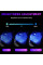 RGB подсветка салона авто 4 шт USB Bluetooth для ног с приложением